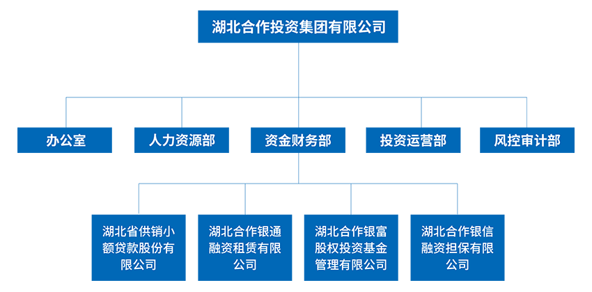 GA黄金甲(中国)体育有限公司